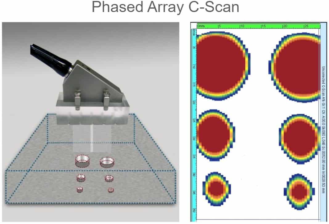 Phased Array C-Scan