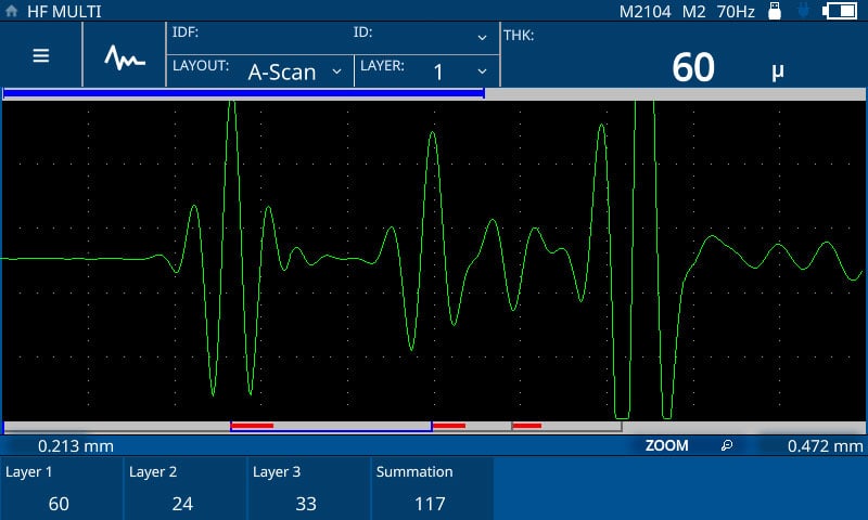 Multilayer measurement