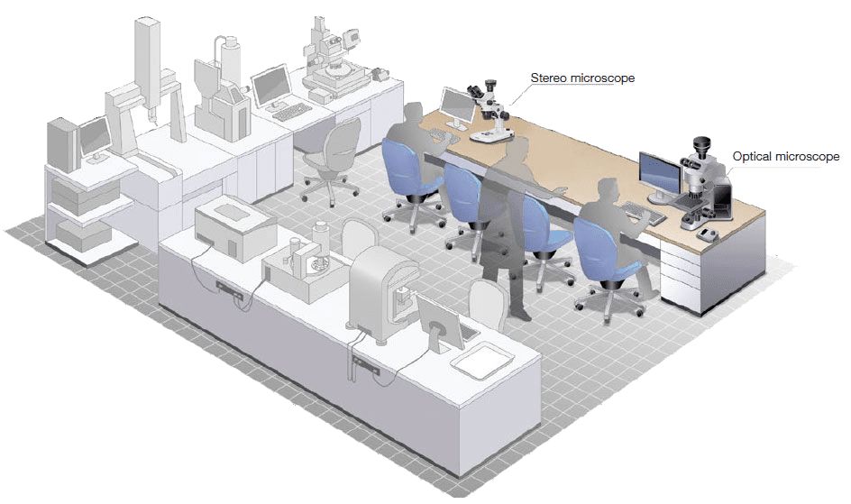 mikroskop lab
