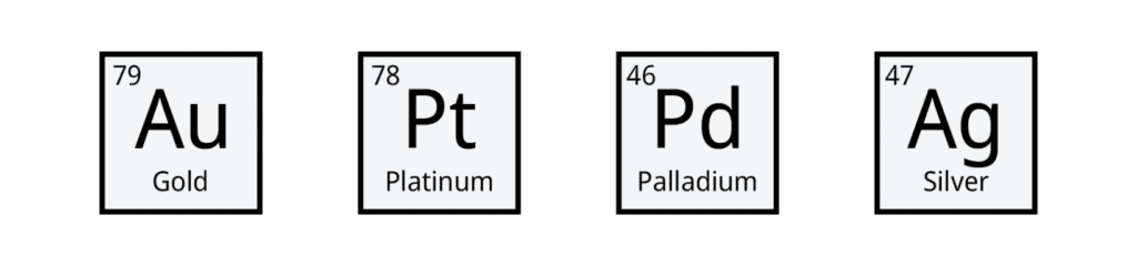 Ædelmetaller grundstoffer