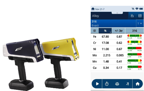 olympus og evident xrf vanta core og max samt grundstof test