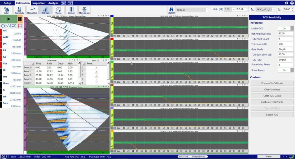 software til focus px