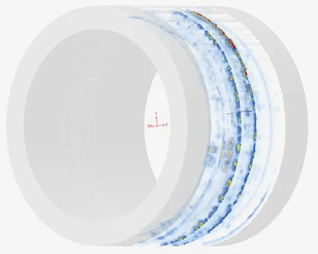 software funktion focus px
